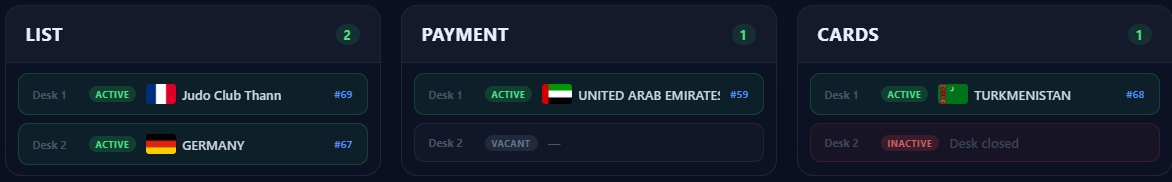 Dashboard — Desk Status Panel